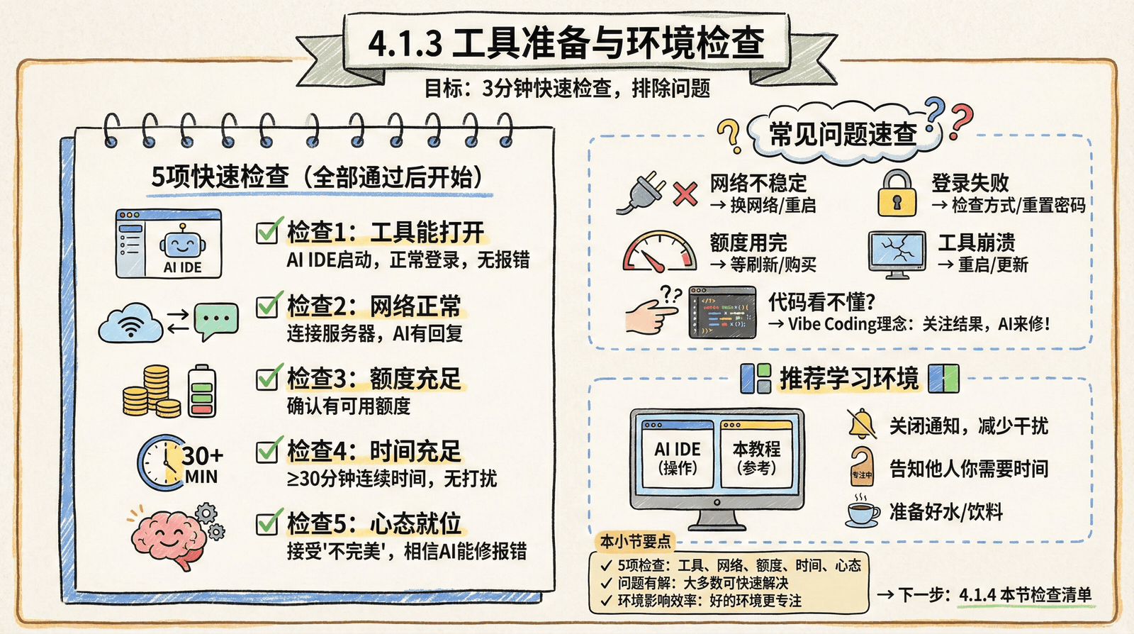 04-practice-0-to-1_4.1-before-start_4.1.3-environment-check.png