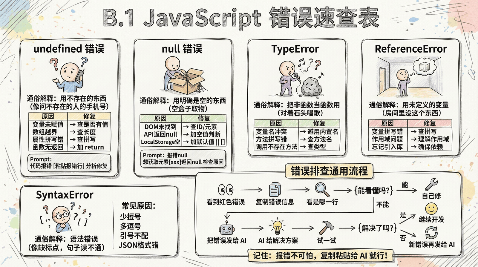 99-appendix_b-1-content.png